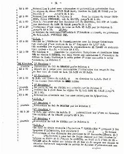 9eHUSSARDS- 1957-4- 0047